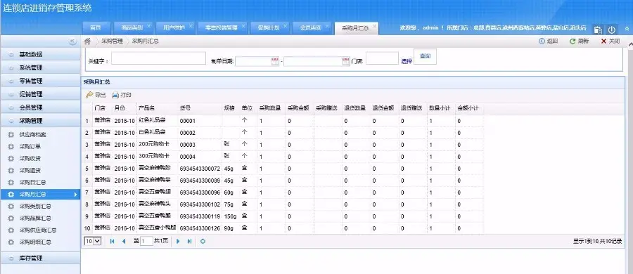 MVC多店进销存管理系统源码