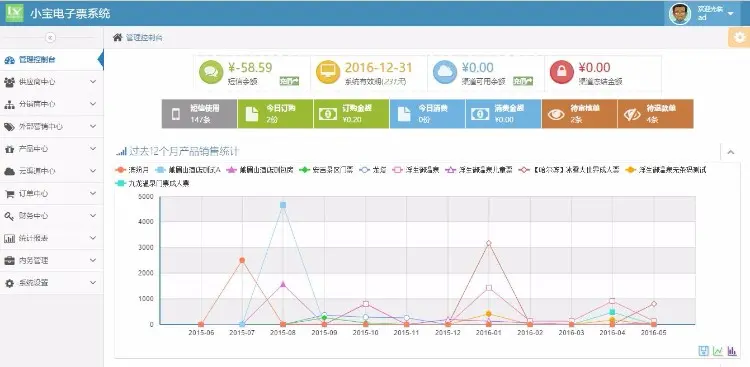 景区电子票分销平台