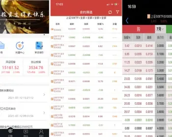 【奕鸿科技有限公司鼎鑫科技】上证50ETF期权系统开发、300ETF期权、ETF期权认沽系统开