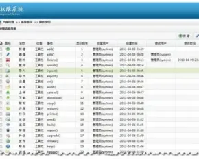 C# asp.net通用权限管理系统源码 送代码生成器 含数据库说明