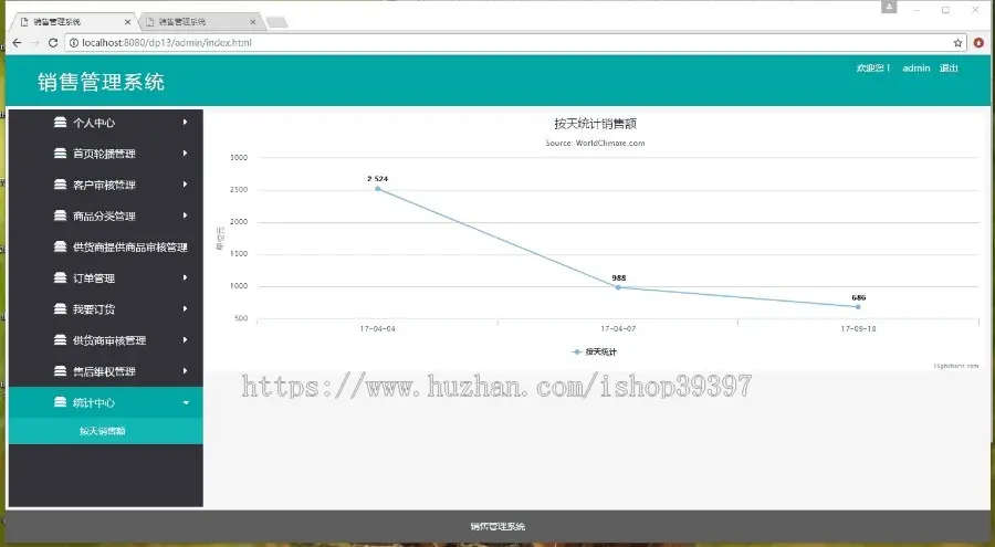 【毕设】jsp1832销售管理系统springmvc毕业设计