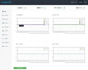 协成wifi认证系统二次开发版源码 支持中文ssid 无加密无限制