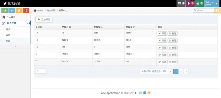 vue2.0 项目源码 后台管理系统 springmvc mybitis 用户权限管理 