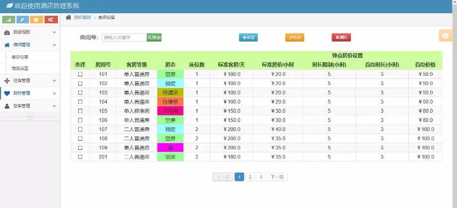 JAVA酒店管理系统源码带部署安装文档