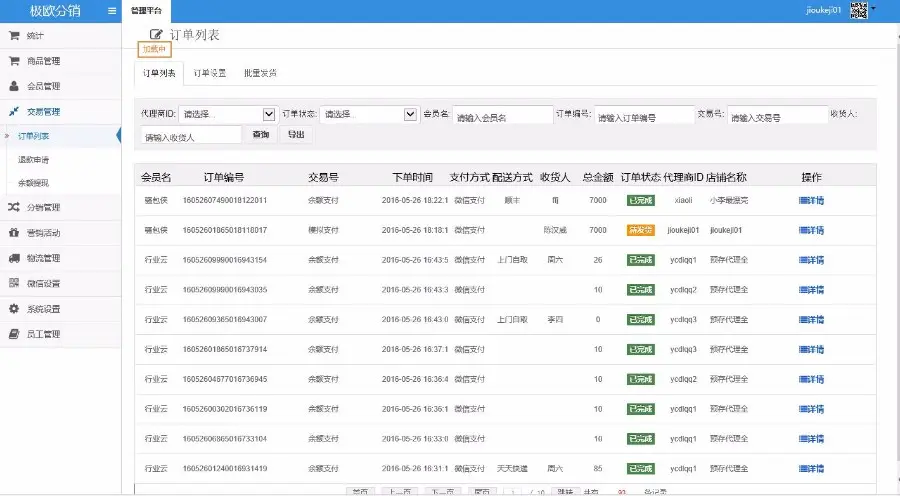 ASP.NET极欧分销系统源码