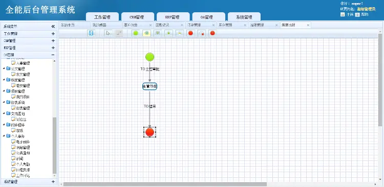 ASP.NET C#源码 办公系统OA+CRM+ERP 开发建站通用框架后台管理 