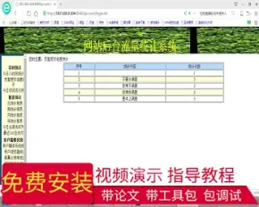 【毕设】jsp1801网站流量统计系统sqlserver毕业设计