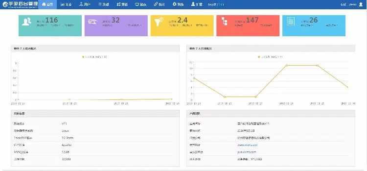 [开源]手游平台源码，手游联运系统助你高效、快速的接入CP游戏进行联合运营