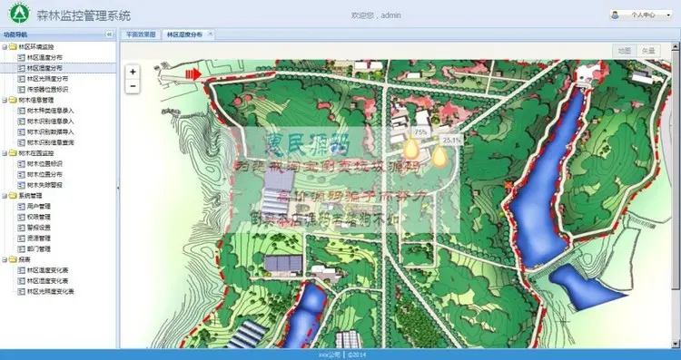 SpringMVC EXTJS 森林监控管理系统 系统框架 工作项目源码 