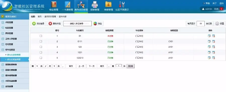 Java智能社区信息管理系统源码