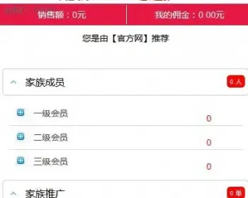 专业的微信分销系统,淘宝上卖3800元,很多人在找他