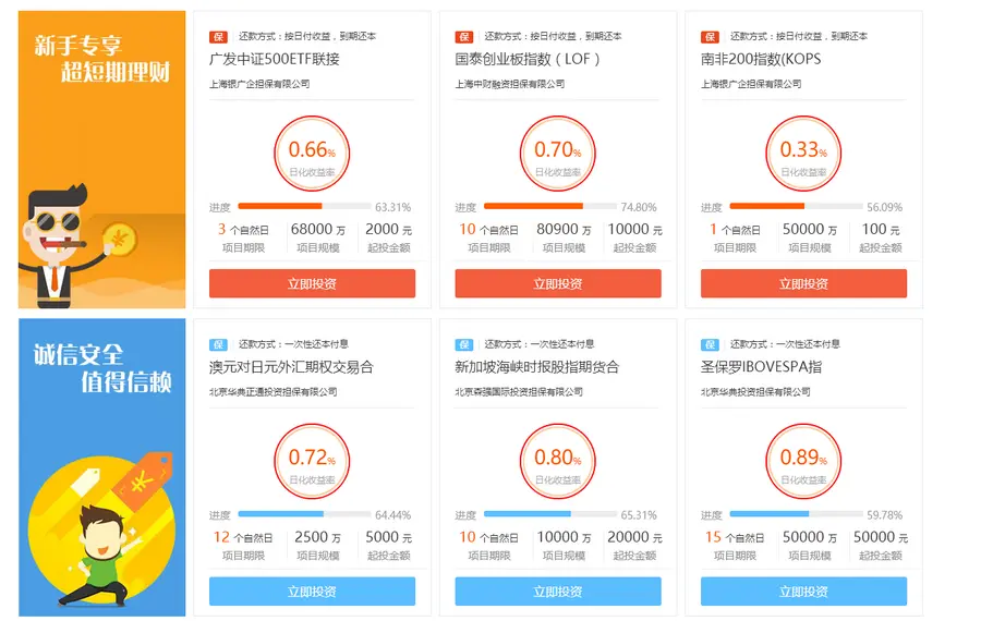 网站建设二次开发制作模板源码系统ASP系统 p2p金融源码投资建设理财源码APP