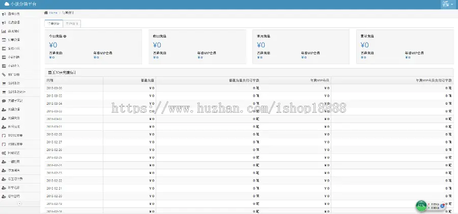 手机小说分销源码,微信小说分销源码,内附600多部热门小说,基于ThinkPHP内核