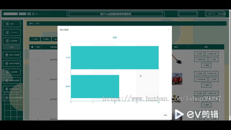 毕设java消防物资存储系统ssm vue web有文档3027毕业设计