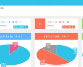 微信三级分销商城源码 thinkphp三级分销微商城源码