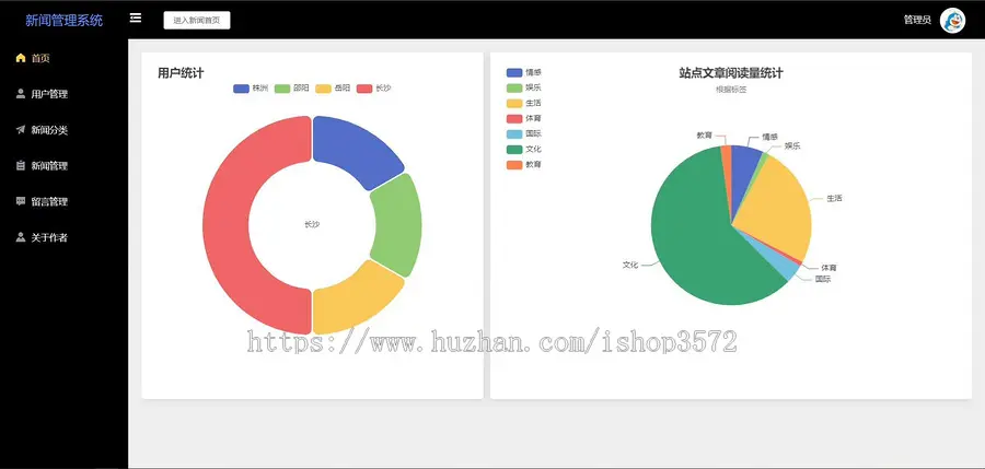 新闻管理系统计算机网站项目/ssm项目技术:springboot数据库 :m