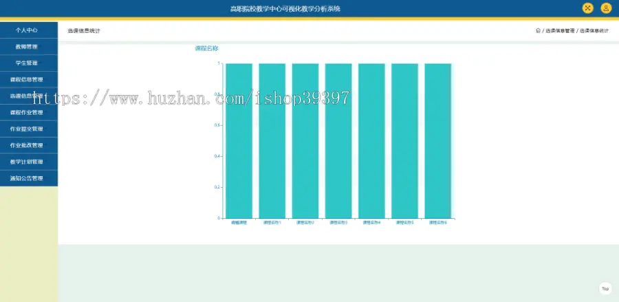 毕设java高职院校教学中心可视化教学分析系统ssm jsp web2832毕业设计