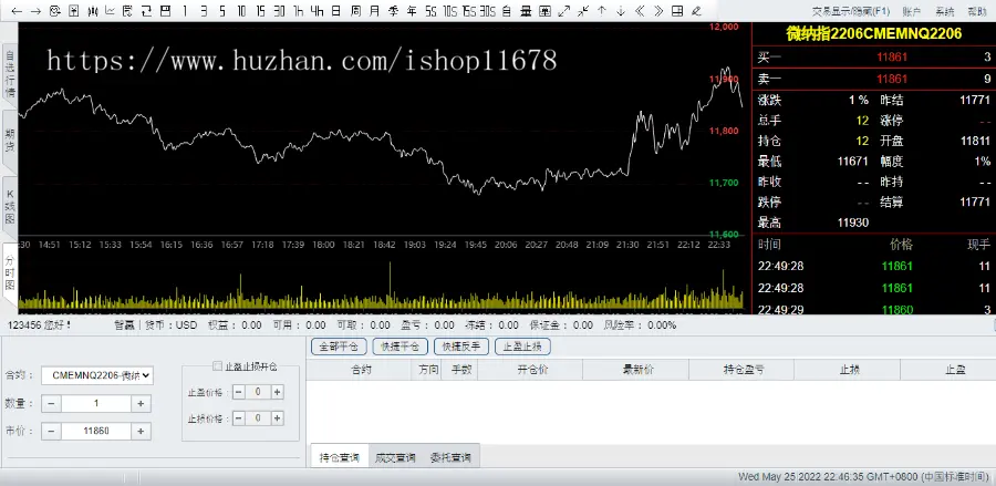 【全新UI公司运营级】信管家/通达信配资/博易大师/外汇模拟/MT4外汇/股票模拟