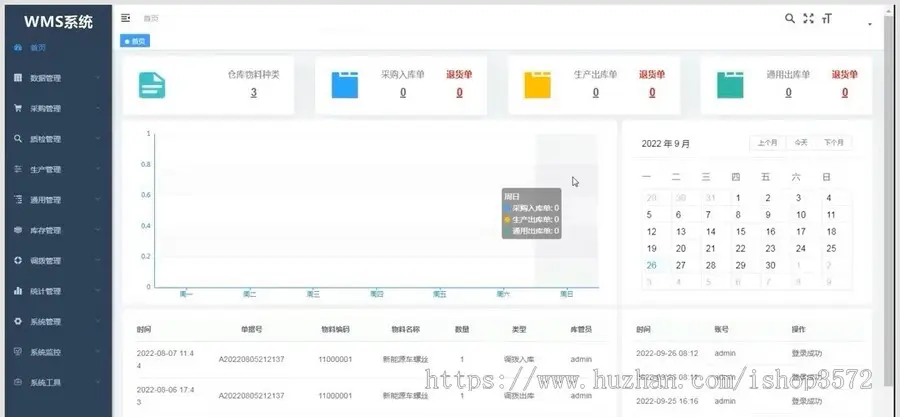 Java大型制造业WMS仓库管理系统源码+小程序端+调试视频+部署文档