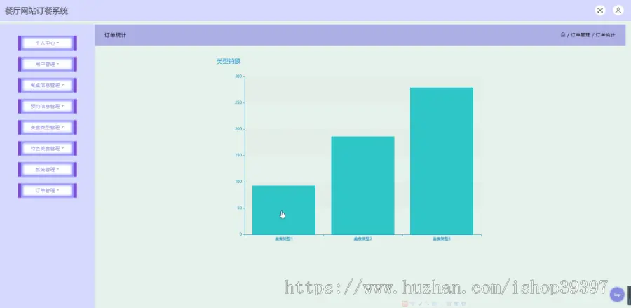 毕设java餐厅网站订餐系统ssm jsp web2803毕业设计