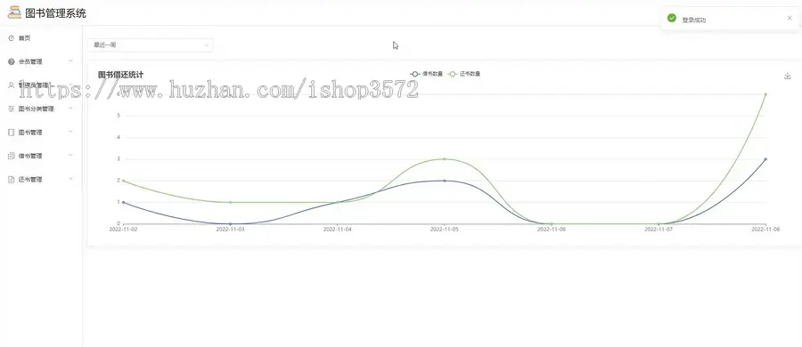 基于Vue的图书管理系统源码bs架构 Vue+springboot