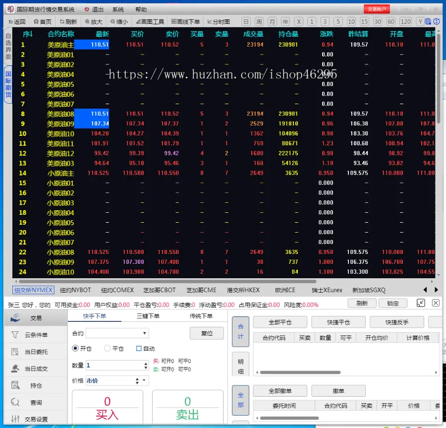 资管软件源码/信管家/博易大师/软件源码/通达信配资/MT4外汇/大宗商品交易