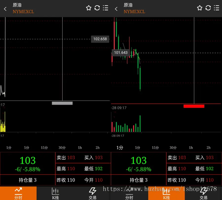 【全新UI公司运营级】信管家/通达信配资/博易大师/外汇模拟/MT4外汇/股票模拟