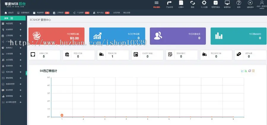 ECSHOP成人用品商城网站模板源码+wap+微信分销+https 整站带数据 