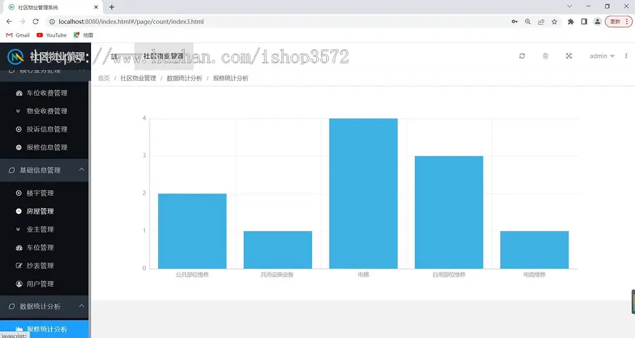 物业管理系统源码 基于springboot开发开发系统:WindowsJDK版本