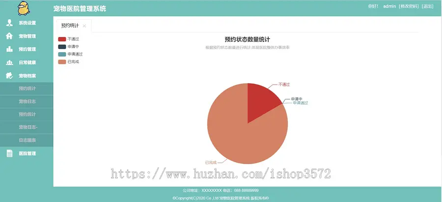 [附文档]宠物医院管理系统Javaweb项目SpringBoot项目源码Java