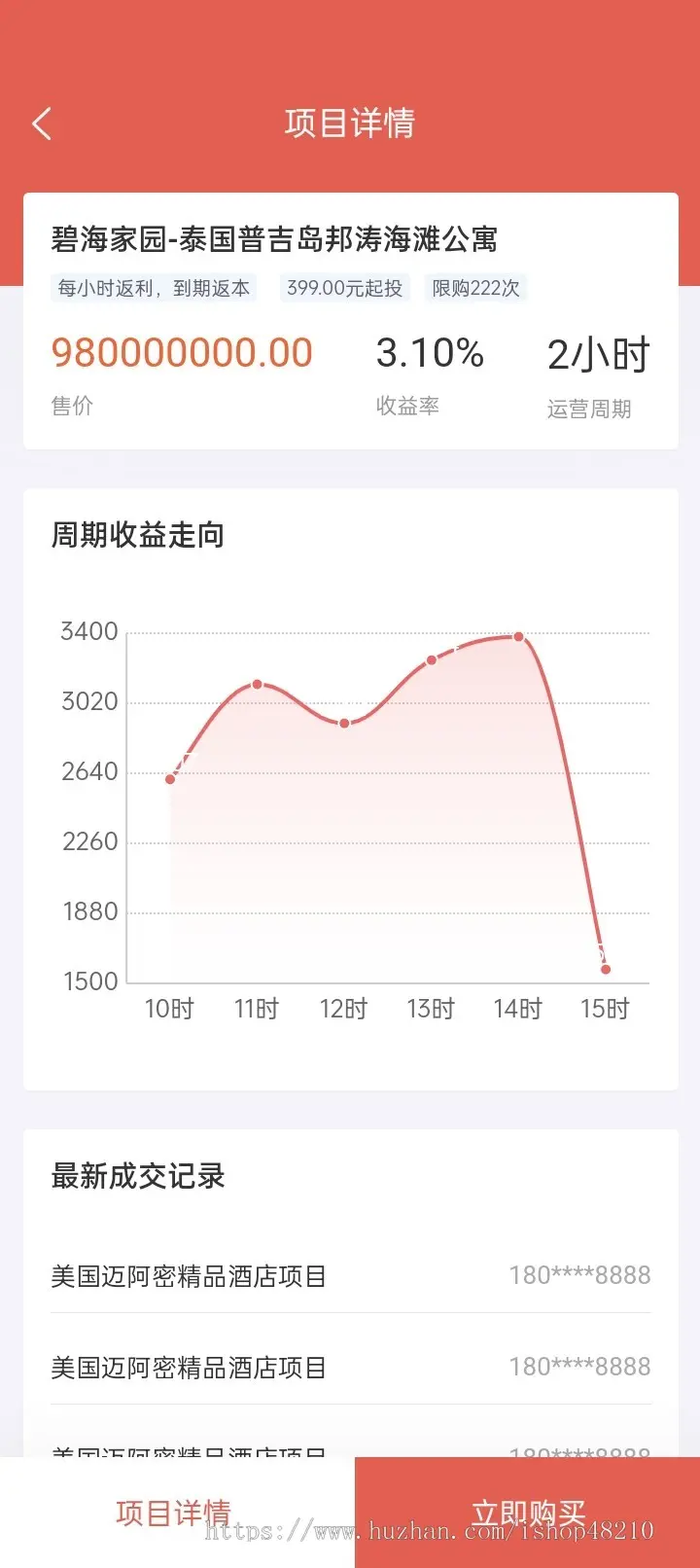 理财系统开发集成im通讯，多种返利模式，元宇宙，数字文旅，数字藏品，新能源