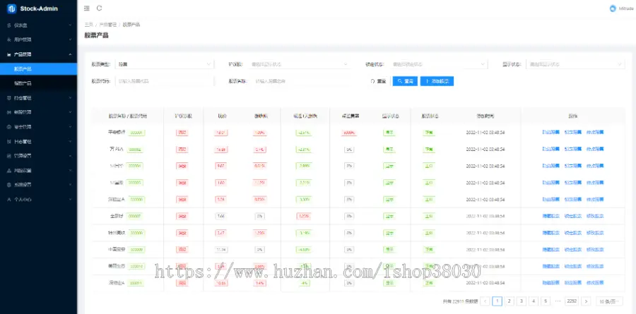 新版配资/带新股/带大宗/带VIP抢筹/带委托挂单/止损止盈/策略融资模拟交易系统