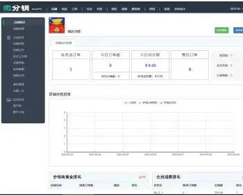 【2020修复版】微分销Asp.net微信三级分销源码C#微分销源码微商城微商城源码