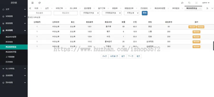 基于java的进销存管理系统sql源码,springboot+mysql