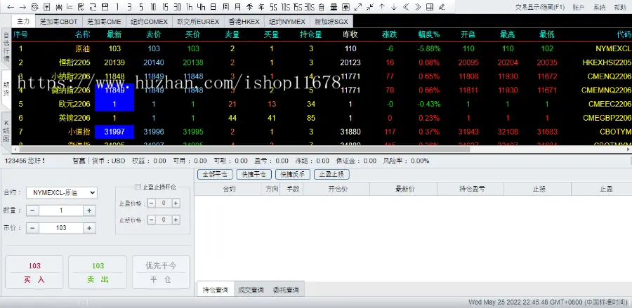 【全新UI公司运营级】信管家/通达信配资/博易大师/外汇模拟/MT4外汇/股票模拟