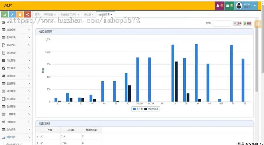 WMS源代码 JAVA版大型WMS仓储管理系统源码 物流仓库管理系统