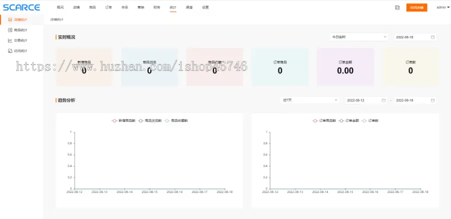 数字艺术藏品系统app小程序开发合成转赠盲盒藏品app小程开发源码出售