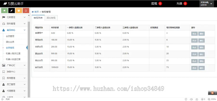 [点赞系统]抖音快手任务点赞悬赏系统多用户多语言海外商城理财投资机器人代理分销源码