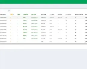 分销财务系统，是一款基于PHP+MySQL开发的分销财务管理系统。