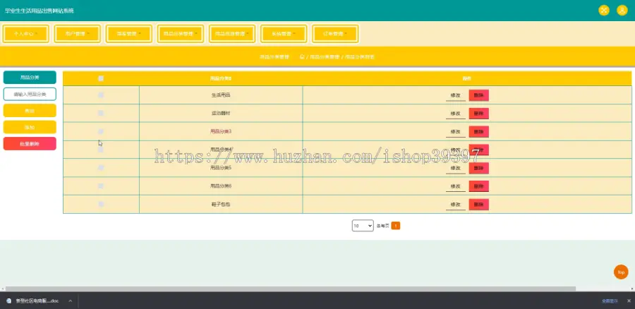 毕设java毕业生生活用品出售网站系统ssm jsp web有文档2802毕业设计