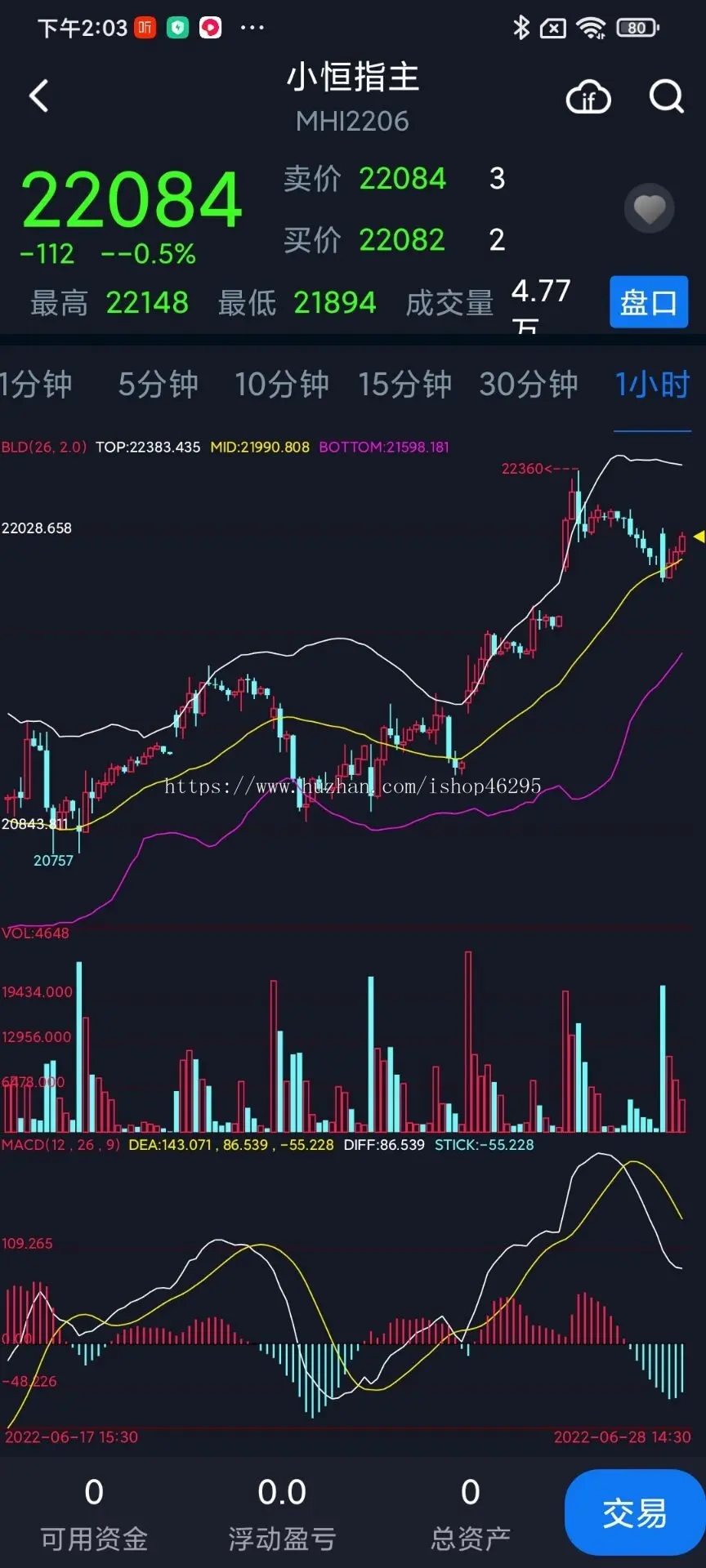 资管软件源码/信管家/博易大师/软件源码/通达信配资/MT4外汇/大宗商品交易