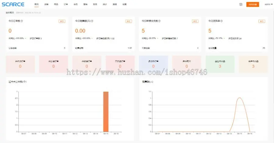 数字艺术藏品系统app小程序开发合成转赠盲盒藏品app小程开发源码出售