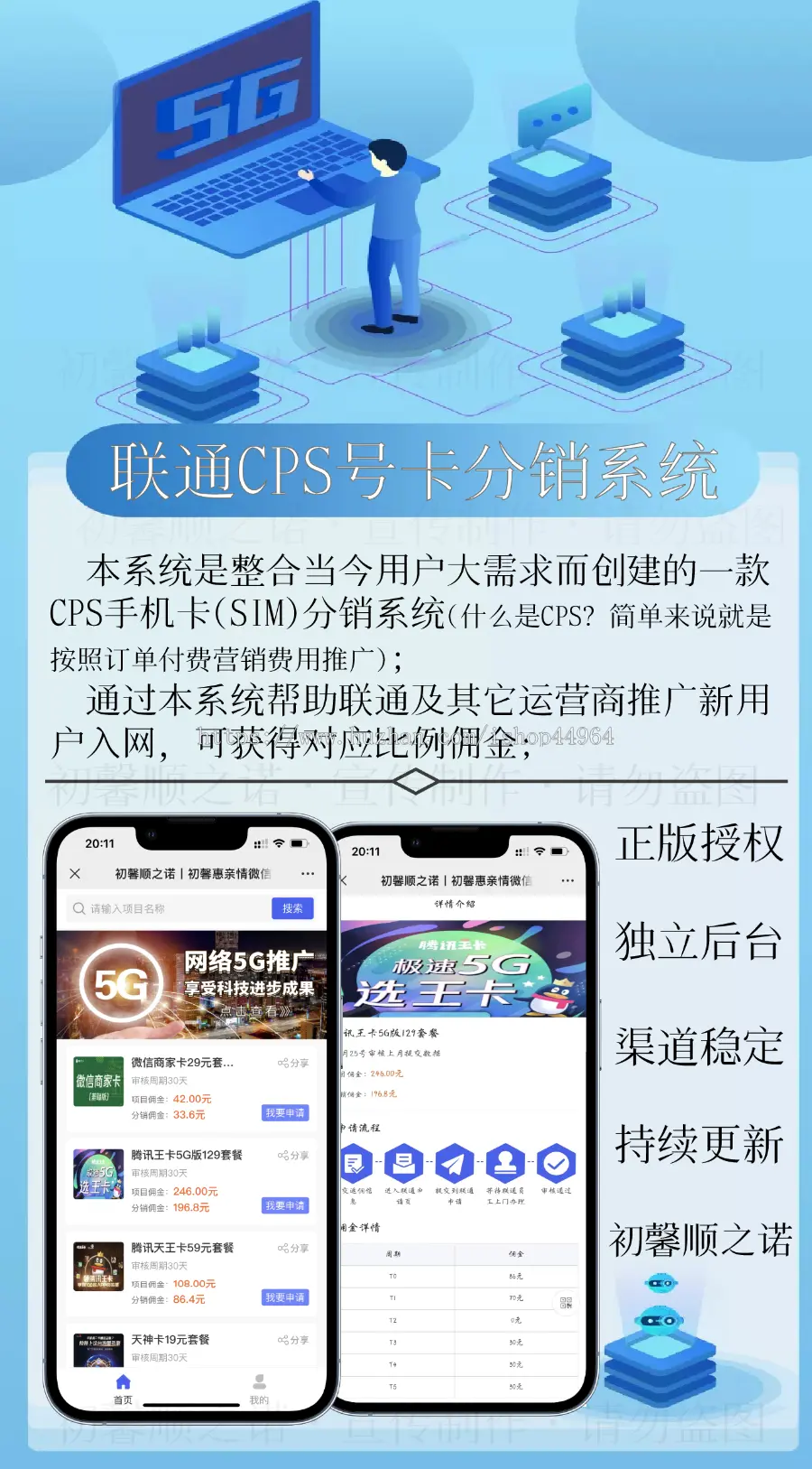 联通CPS号卡分销系统专业版丨电信移动手机SIM卡佣金商城/源码正版授权/赠供货渠道！