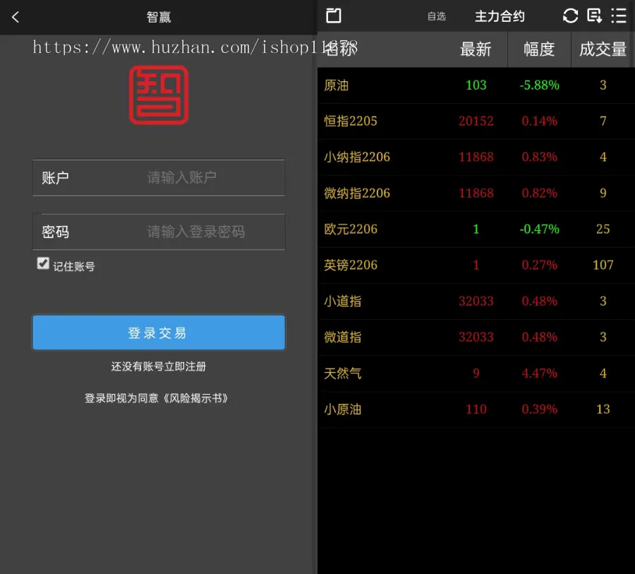 【全新UI公司运营级】信管家/通达信配资/博易大师/外汇模拟/MT4外汇/股票模拟