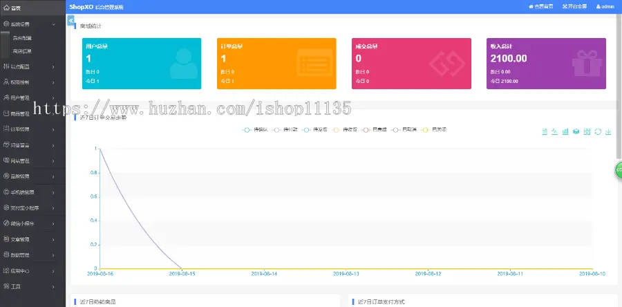 ThinkPHP5.1单商户B2C商城网站源码pc+h5+wap+微信小程序+支付宝小程序 