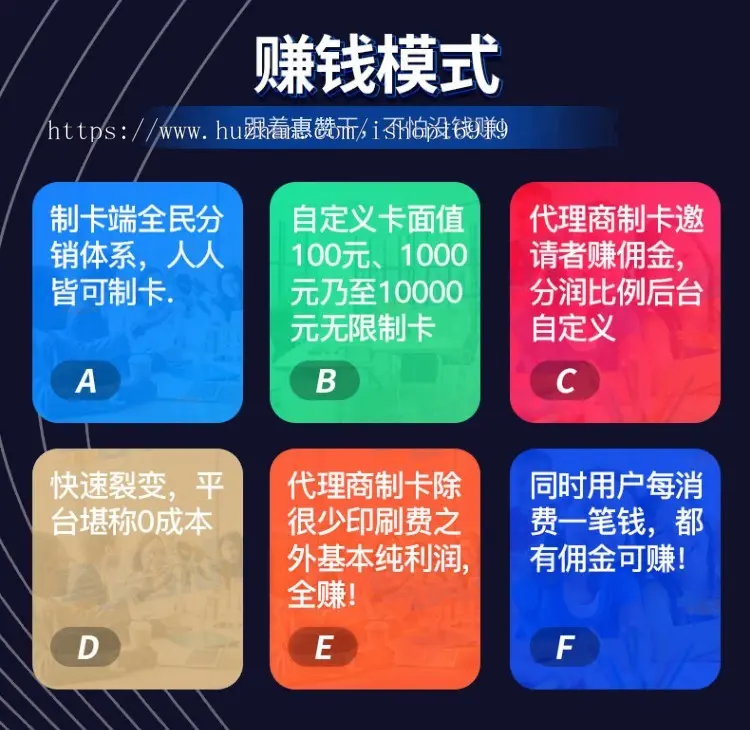 点卡销售系统发卡虚拟产品货源影视会员数字商品权益系统