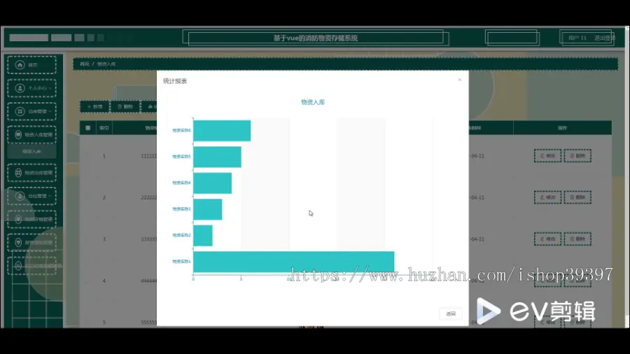 毕设java消防物资存储系统ssm vue web有文档3027毕业设计