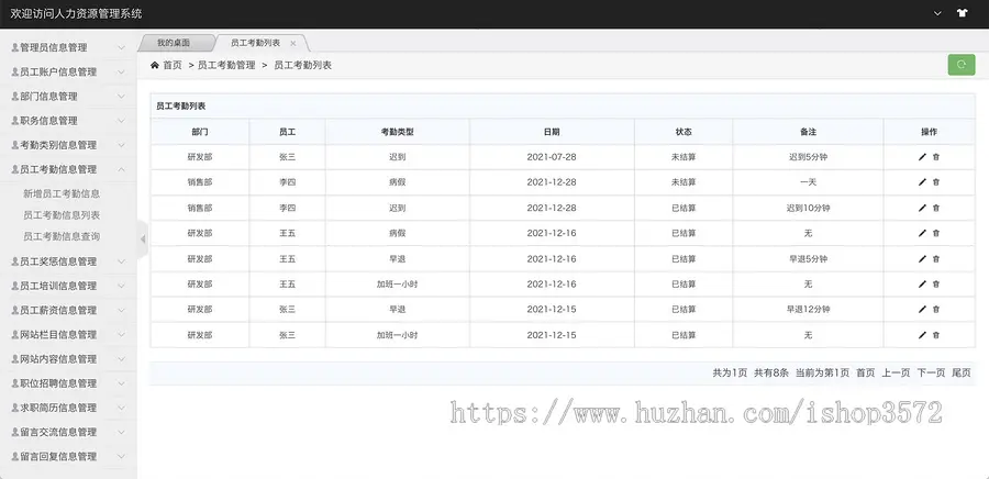 ssm 人力资源管理系统源码 人事管理系统 企业管理 HR管理 jsp java