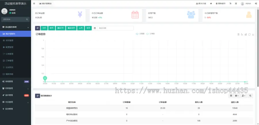 同城组局活动报名聚会交友轰趴组团旅游线上报名自定义表单在线预约