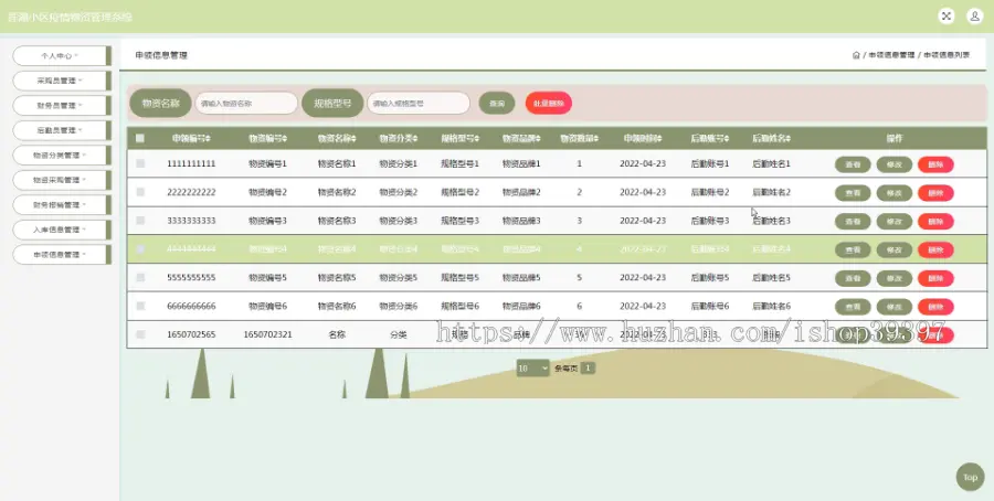 毕设java莲湖小区疫情物资管理系统ssm jsp web2864毕业设计